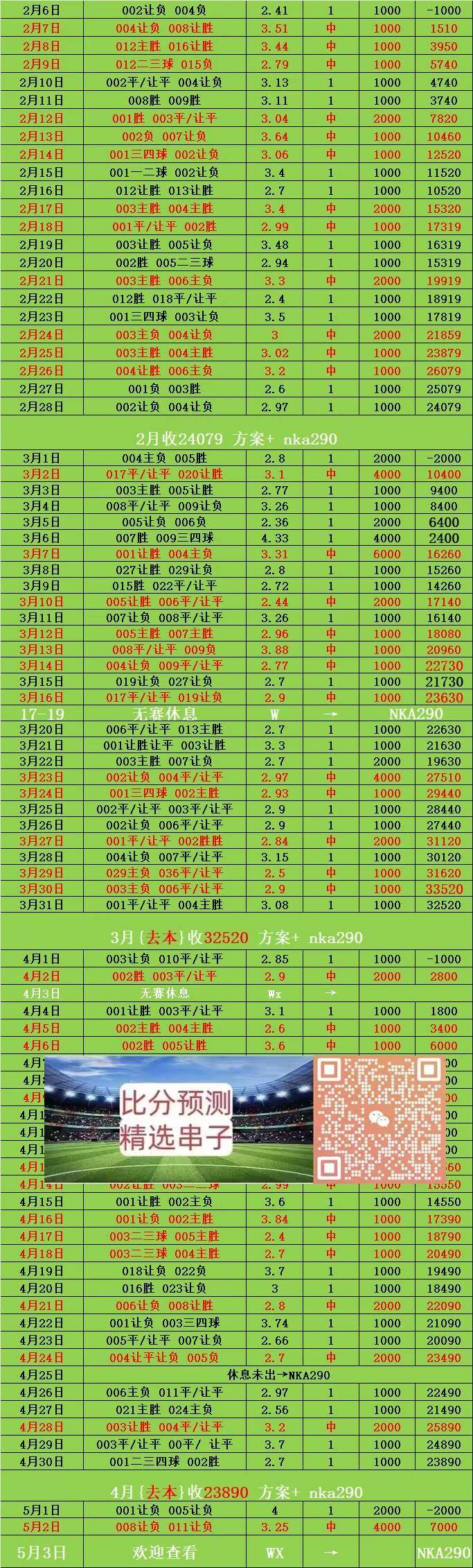 周日027西甲 西班牙人VS皇家贝蒂斯 比分预测 周日027西甲 西班牙人VS皇家贝蒂斯 比分预测