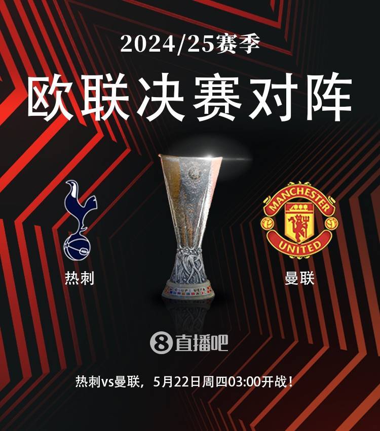 詹俊:收获还是失望?蓝军力争超级全满贯 曼联热刺都渴望欧联杯 詹俊:收获还是失望?蓝军力争超级全满贯 曼联热刺都渴望欧联杯